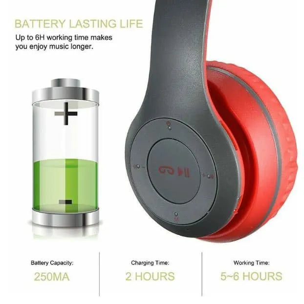 P47 Wireless Bluetooth Stereo Headphone – 40mm Driver Units, Dual Wired & Wireless Modes, Built-in FM Radio, TF Card Slot, 6H Playtime & Universal Compatibility for Gaming & Sports