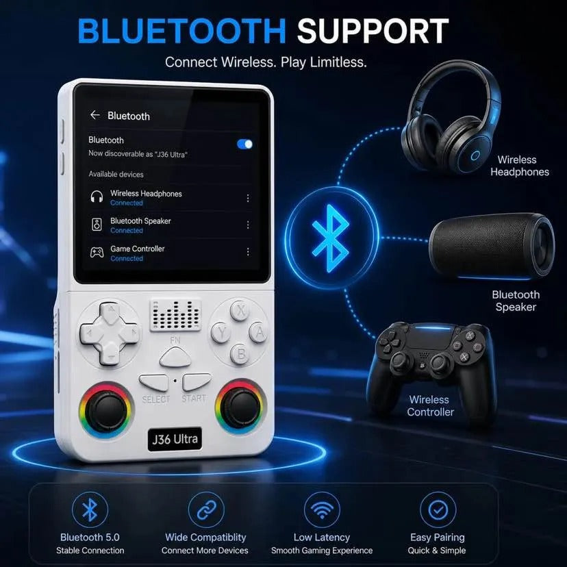 J36 Ultra All-in-One Handheld Gaming Console WiFi & YouTube Streaming and Global Network Connection support