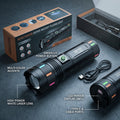 Sanford Super Bright Flashlight – White Laser LED Made in Japan 18650mAh