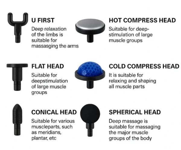 Hot and Cold Compress Massage Gun