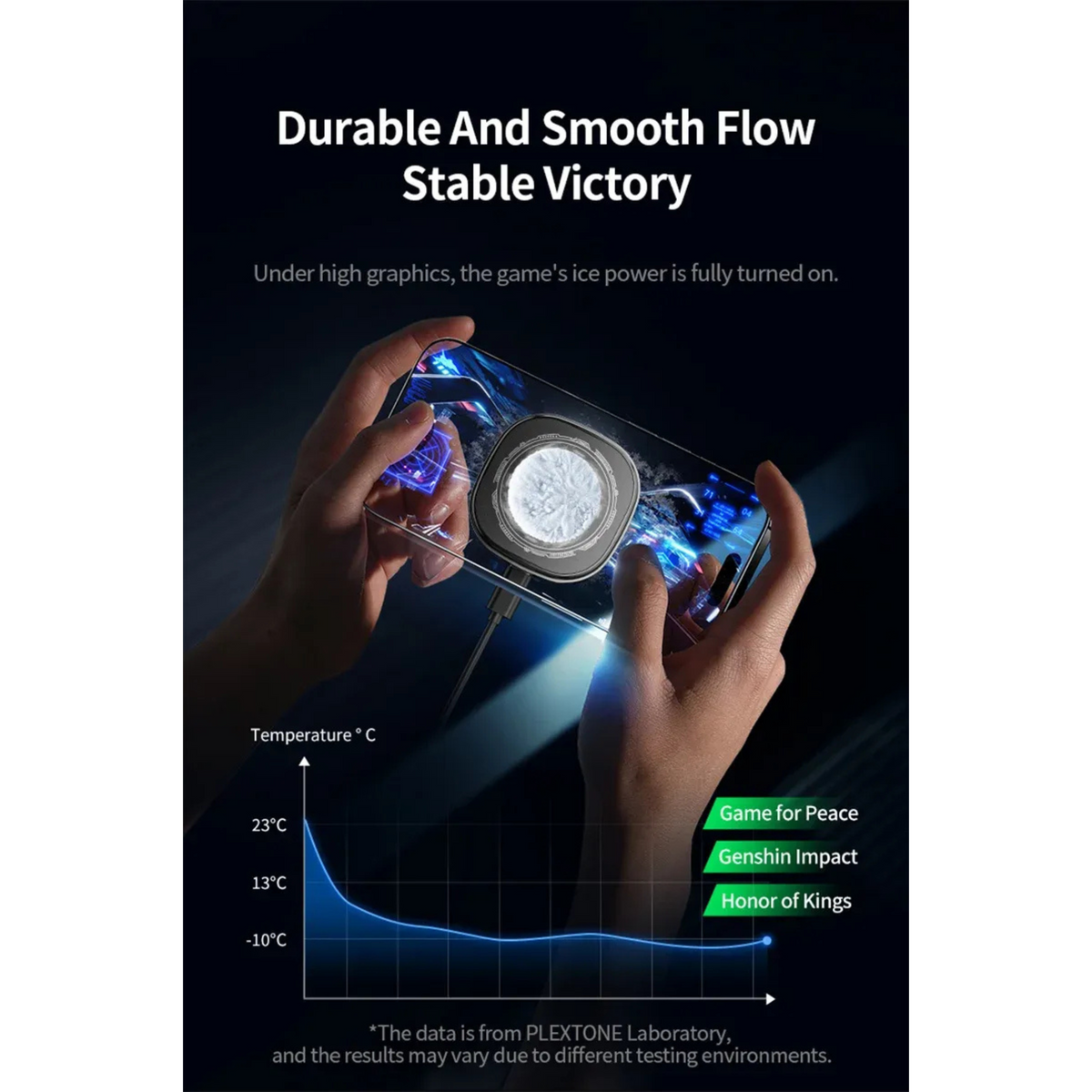 Plextone EX2 Ultra RGB Magnetic Mobile Phone Cooler – Advanced Semiconductor Refrigeration, Fast Cooling, MagSafe Compatible, Lightweight 63g & Silent High-Speed Fan for Gaming