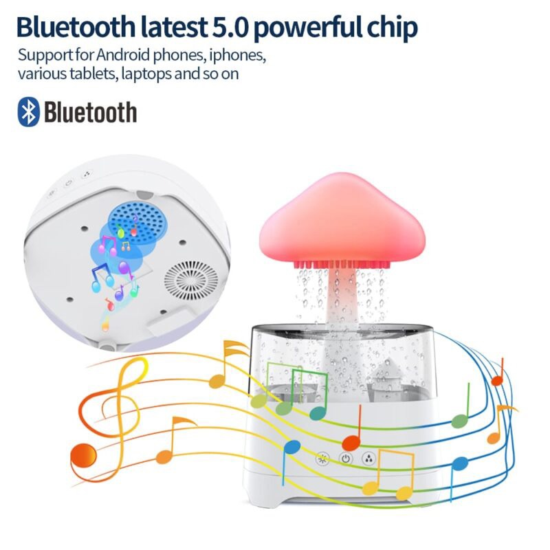 5-in-1 Rain Cloud Humidifier & Bluetooth Speaker – 450ml Capacity, Relaxing Rain Sound, 7-Color Ambient Light & Smart Anti-Dry Protection
