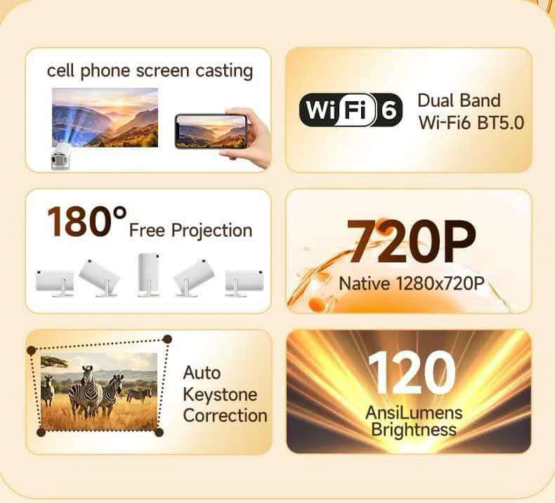 HY300 Android Smart Mini Projector – 720P Portable WiFi & Bluetooth Projector with 180° Rotation, Auto Keystone Correction, 130" Screen & Built-in Apps